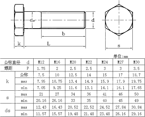 高强大六GB T 1228 2006