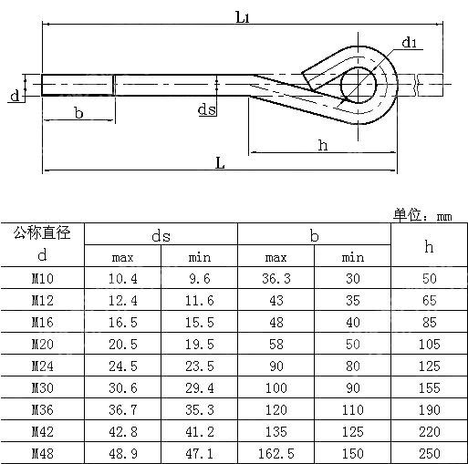 JA形地脚螺栓 JIS B 1178-2009